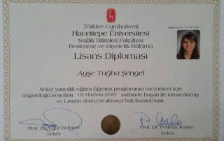 Diyetisyen Ayşe Tuğba Şengel Diploma
